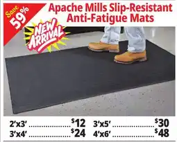 Ocean State Job Lot Apache Mills Slip-Resistant Anti-Fatigue Mats offer