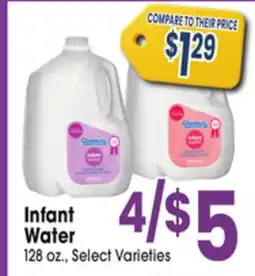 Jewel-Osco Infant Water offer