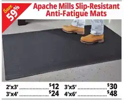 Ocean State Job Lot Apache Mills Slip-Resistant Anti-Fatigue Mats offer