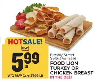 Food Lion Turkey or Chicken Breast