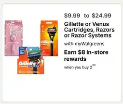 Walgreens Gillette or Venus Cartridges, Razors or Razor Systems offer