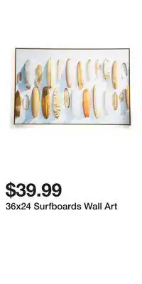 TJ Maxx 36x24 Surfboards Wall Art offer