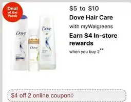 Walgreens Dove Hair Care offer