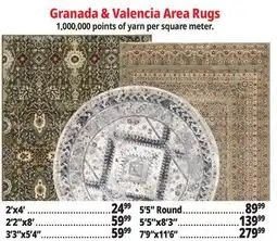 Ocean State Job Lot Area Rugs offer