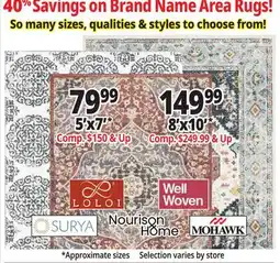 Ocean State Job Lot Area Rugs offer