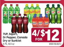 Tony’s Fresh Market 7UP, Squirt, Dr Pepper, Canada Dry or Sunkist offer