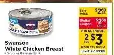ShopRite Swanson White Chicken Breast offer