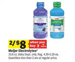 Meijer Meijer Electrolytes offer