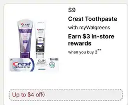 Walgreens Crest Toothpaste offer