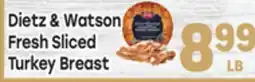 Tony’s Fresh Market Dietz & Watson Fresh Sliced Turkey Breast offer