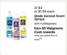 Walgreens Glade Aerosol Scent Sprays offer