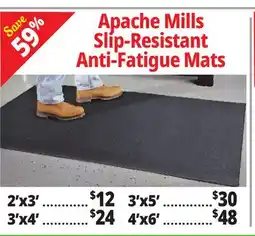 Ocean State Job Lot Apache Mills Slip-Resistant Anti-Fatigue Mats offer