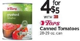 Canned Tomatoes