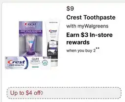 Walgreens Crest Toothpaste offer