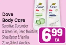 Tony’s Fresh Market Dove Body Care offer