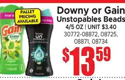 Jetro Downy or Gain Unstopables Beads offer