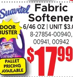 Jetro Fabric Softener offer