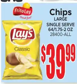 Jetro Chips offer