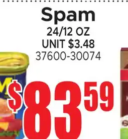 Jetro Spam offer