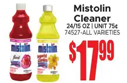 Jetro Mistolin Cleaner offer