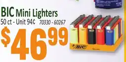 Jetro BIC Mini Lighters offer