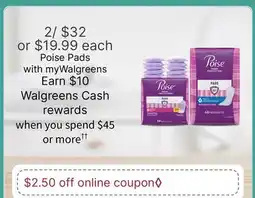 Walgreens Poise Pads offer