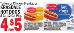 Bravo Supermarkets KRASDALE HOT DOGS 8 Ct. 12 Oz. Pkg offer