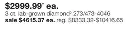 JC Penney 3 ct. lab-grown diamond◊ offer