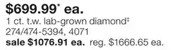 JC Penney 1 ct. t.w. lab-grown diamond‡ offer