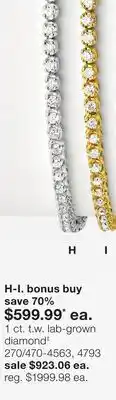 JC Penney 1 ct. t.w. lab-grown diamond‡ offer