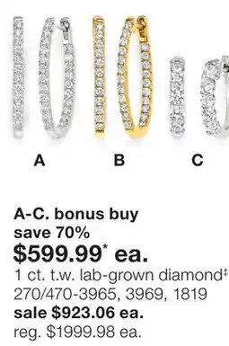 JC Penney 1 ct. t.w. lab-grown diamond‡ offer