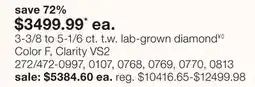 JC Penney 3-3/8 to 5-1/6 ct. t.w. lab-grown diamond¥◊ Color F, Clarity VS2 offer