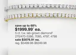 JC Penney 5 ct. t.w. lab-grown diamond‡ offer