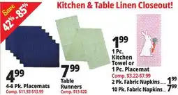 Ocean State Job Lot Kitchen & Table Linen Closeout! offer