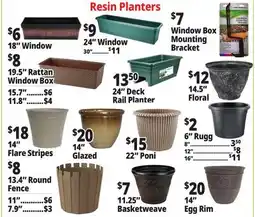 Ocean State Job Lot Resin Planters offer