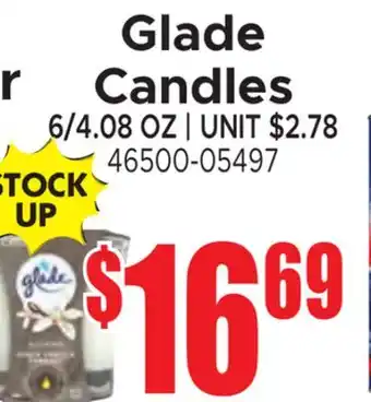 Jetro Glade Candles offer