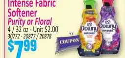 Jetro Downy Intense Fabric Softener offer