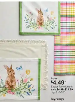 JC Penney Easter Table Linens offer