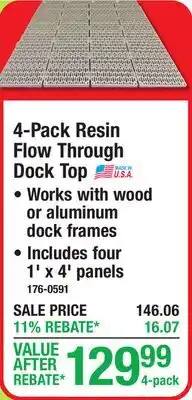 Menards 4-Pack Resin Flow Through Dock Top offer