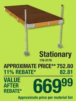 Menards Stationary 4 x 10 BUILD-IT-YOURSELF DOCK SECTIONS offer