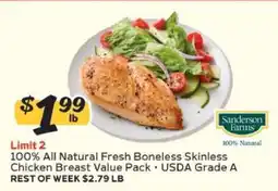 Winn Dixie Sanderson Farms Chicken Breast offer