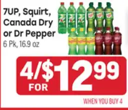 Tony’s Fresh Market 7UP, Squirt, Canada Dry or Dr Pepper offer
