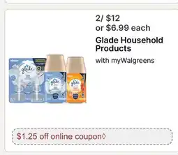 Walgreens Glade Household Products offer