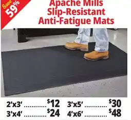 Ocean State Job Lot Apache Mills Slip-Resistant Anti-Fatigue Mats offer