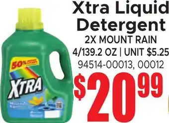 Jetro Xtra Liquid Detergent offer
