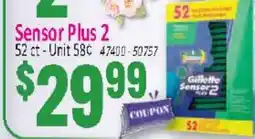 Jetro Gillette Sensor Plus 2 offer