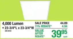 Menards 4,000 Lumen Flat Panel Lights offer