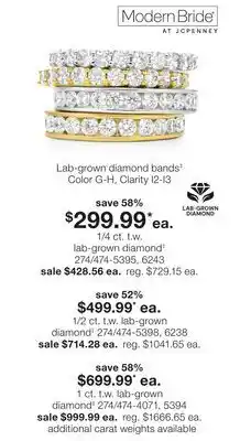 JC Penney 1/4 ct. t.w. lab-grown diamond‡ offer