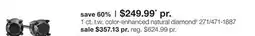 JC Penney 1 ct. t.w. color-enhanced natural diamond‡ offer