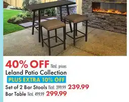 Boscov's Leland Patio Collection offer